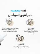 Advanced Beard Growth & Care Set