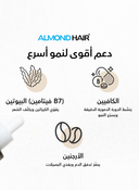 AvenaPlex™ Beard Serum – Fuller, Thicker & Healthier Beard 50ml