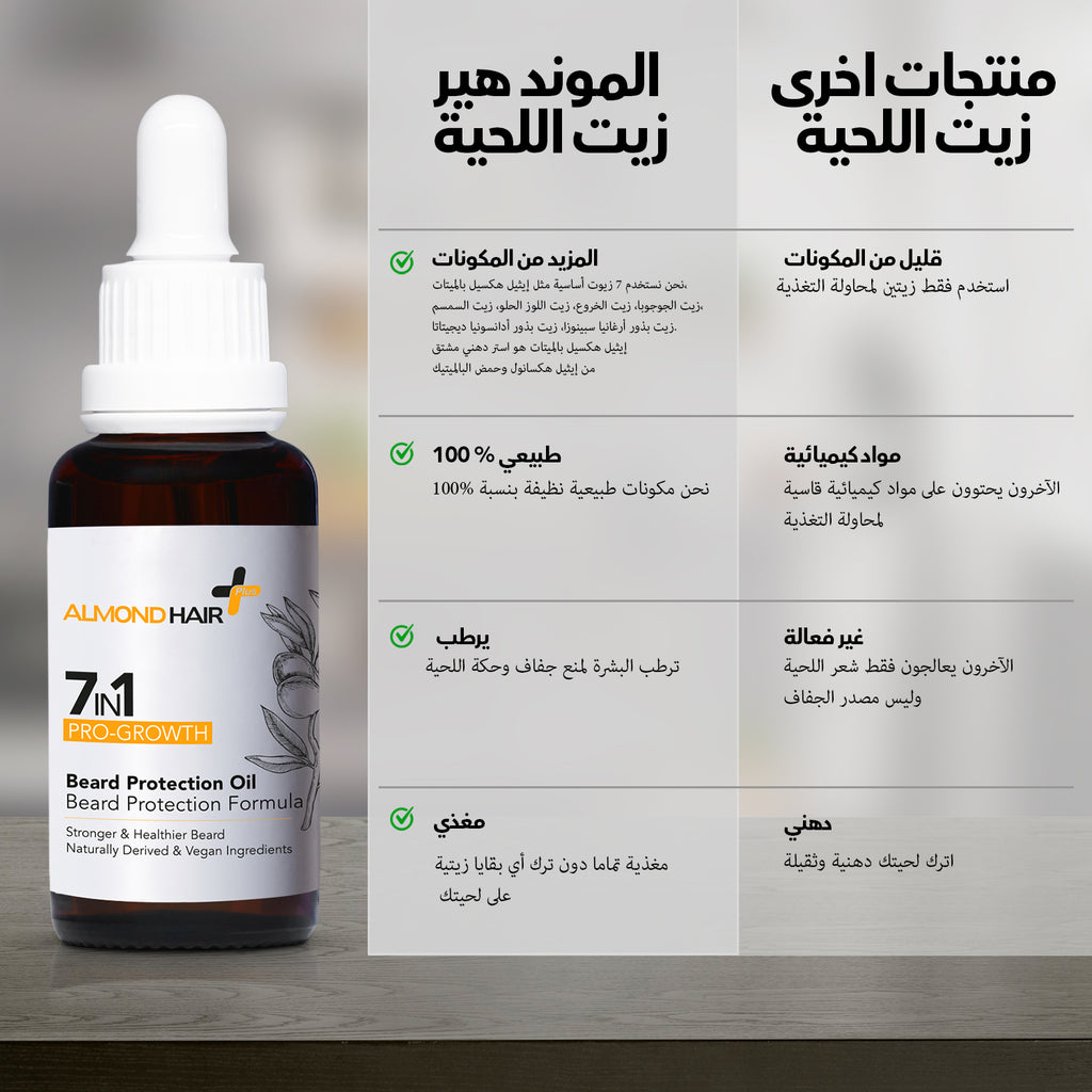 Beard Protection Oil 7-in-1