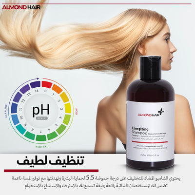 2X RootActivate™ Energizing Shampoo