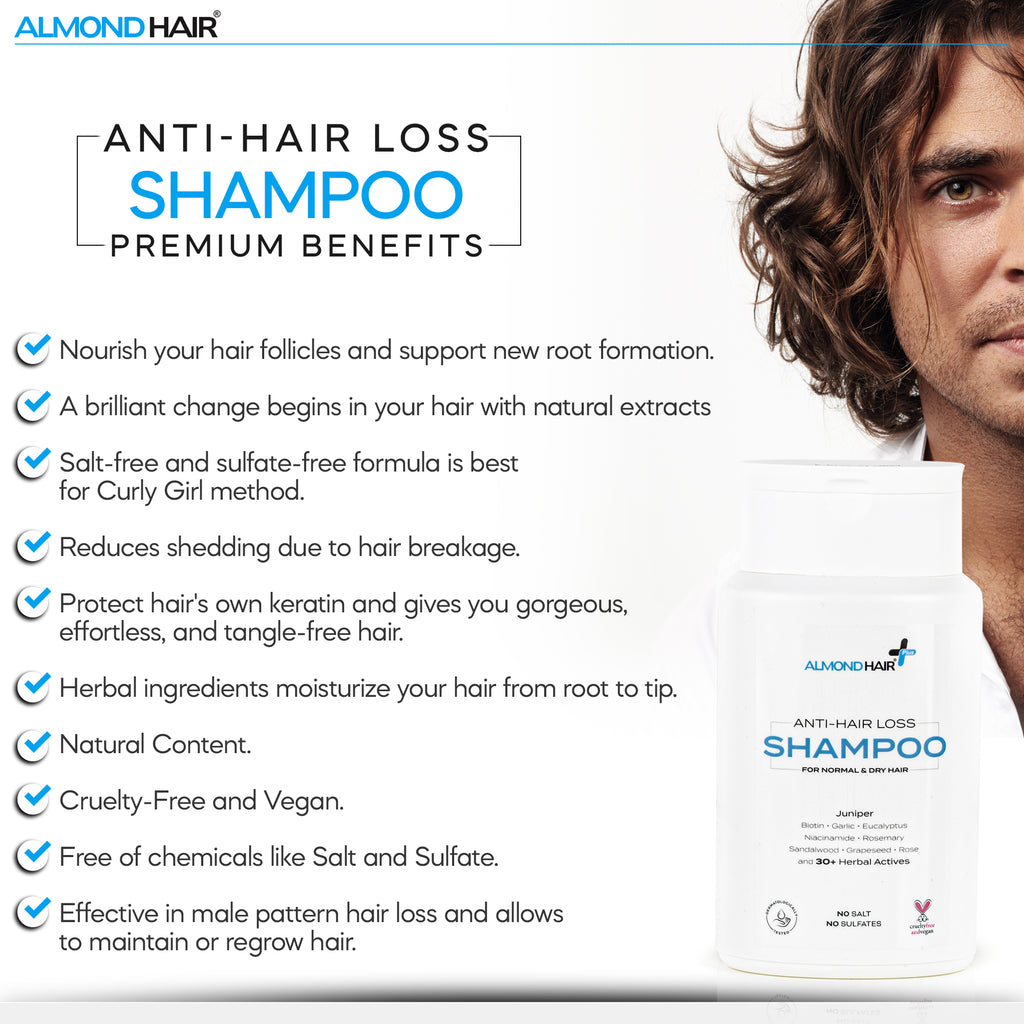 Volumina™ Men Anti-Hair Loss Shampoo