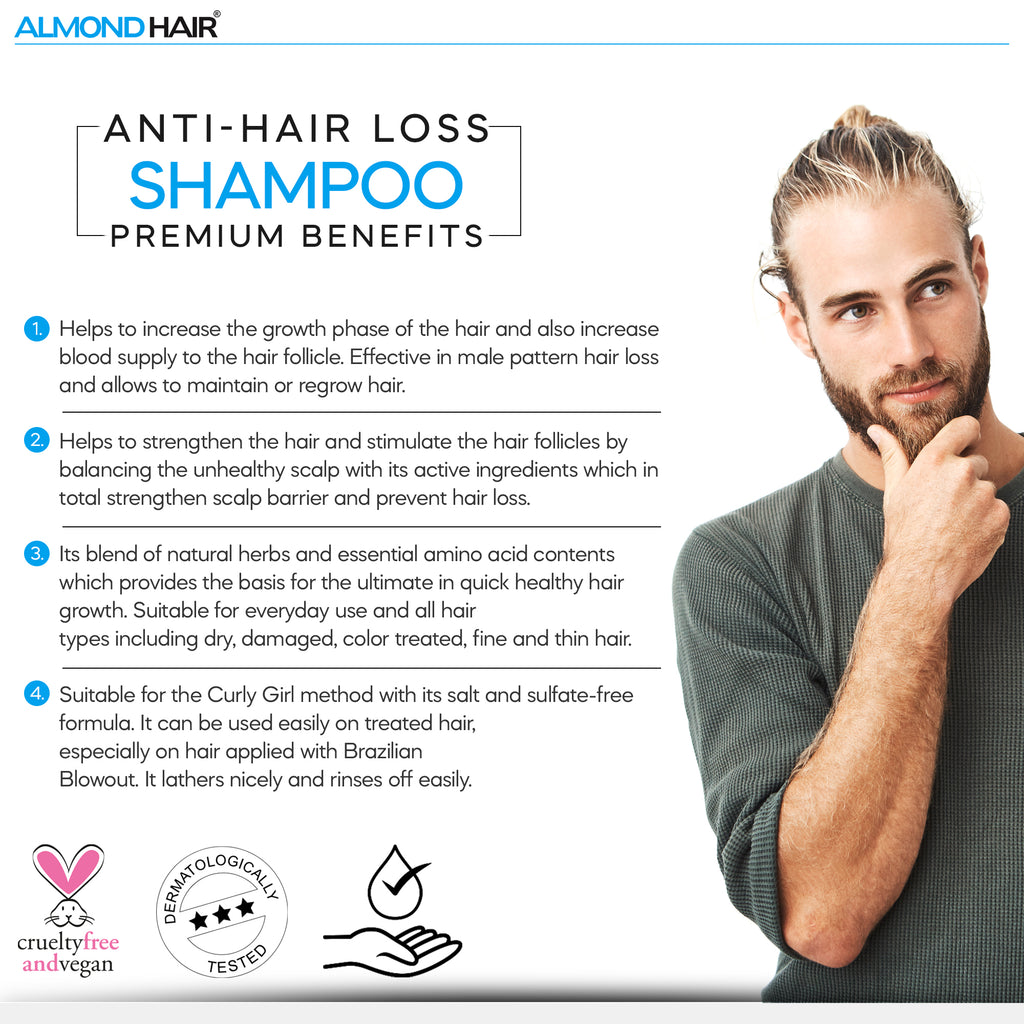 Volumina™ Men Anti-Hair Loss Shampoo