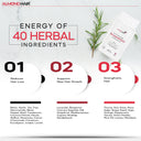 Volumina™ Anti-Hair Loss Shampoo