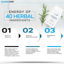 Volumina™ Men Anti-Hair Loss Shampoo