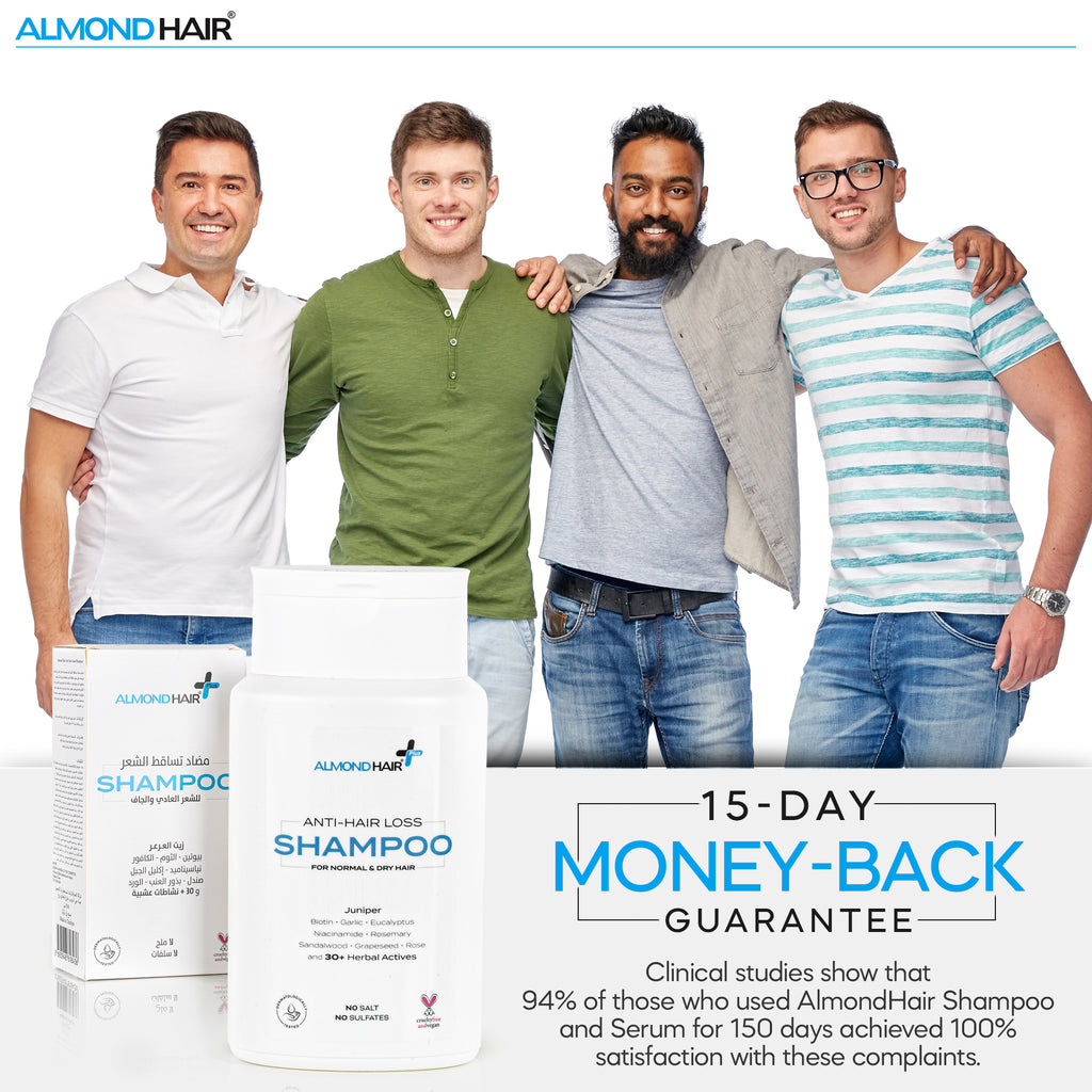 Volumina™ Men Anti-Hair Loss Shampoo