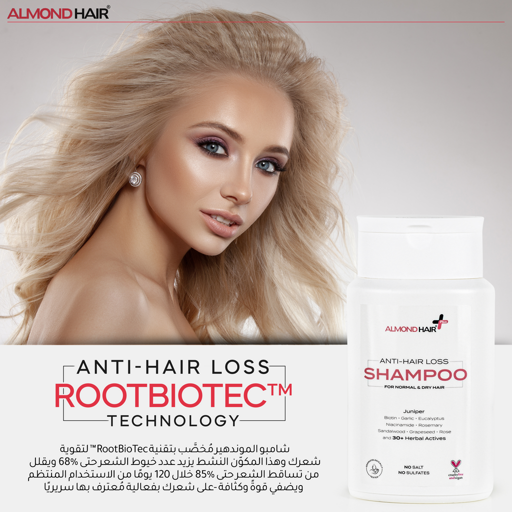 Volumina™ Anti-Hair Loss Shampoo