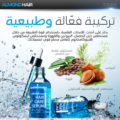 Essential Men’s Hair Growth set