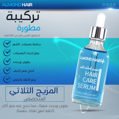 Essential Men’s Hair Growth set