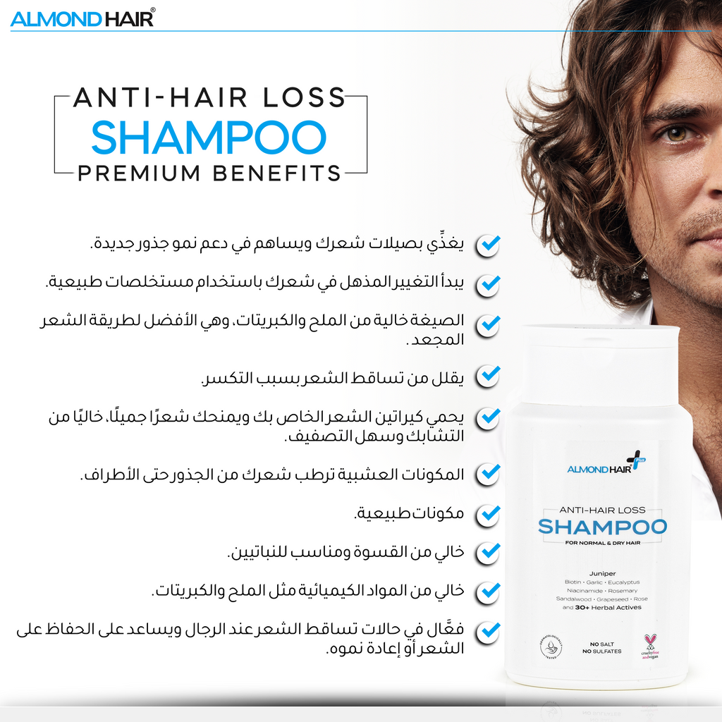 Volumina™ Men Anti-Hair Loss Shampoo