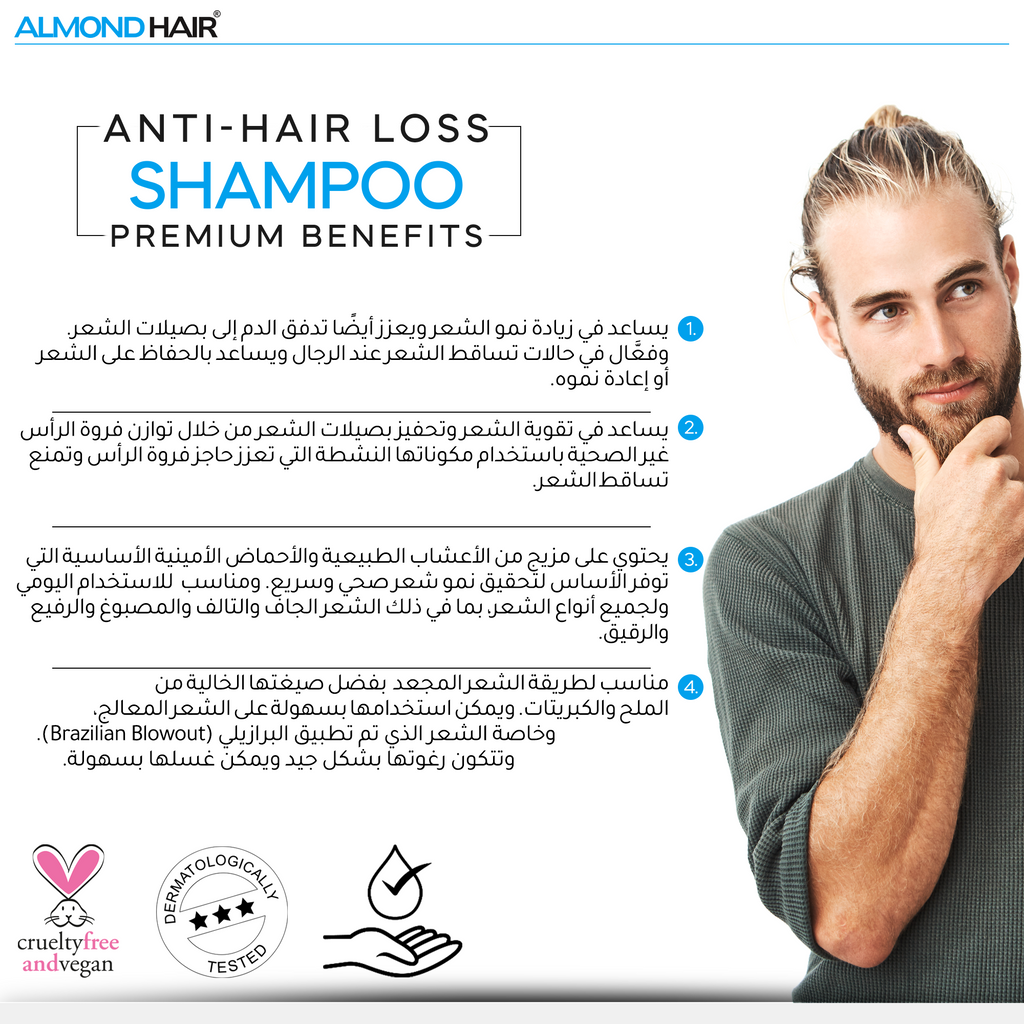 Volumina™ Men Anti-Hair Loss Shampoo