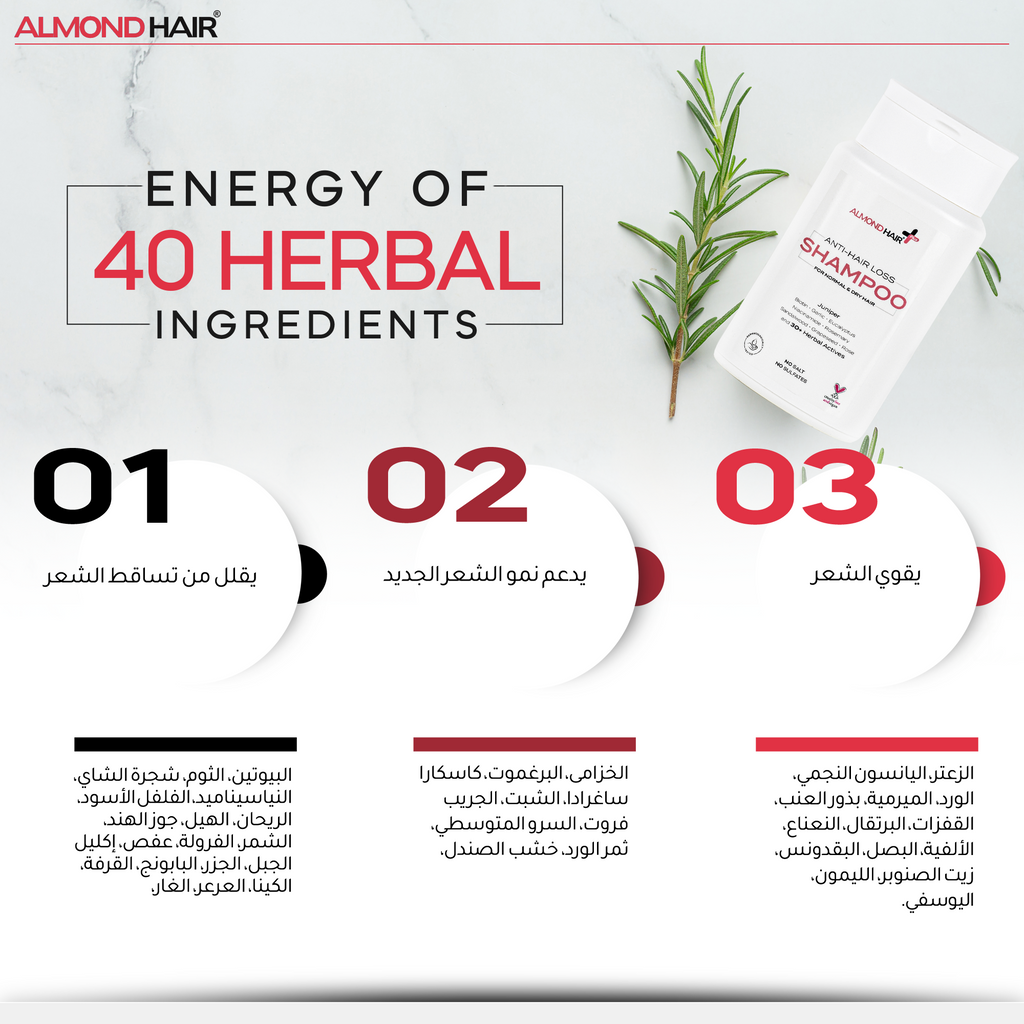 Volumina™ Anti-Hair Loss Shampoo