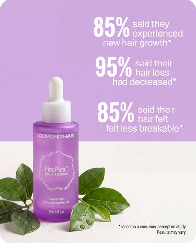 Advanced Women’s Hair Growth & Density Set