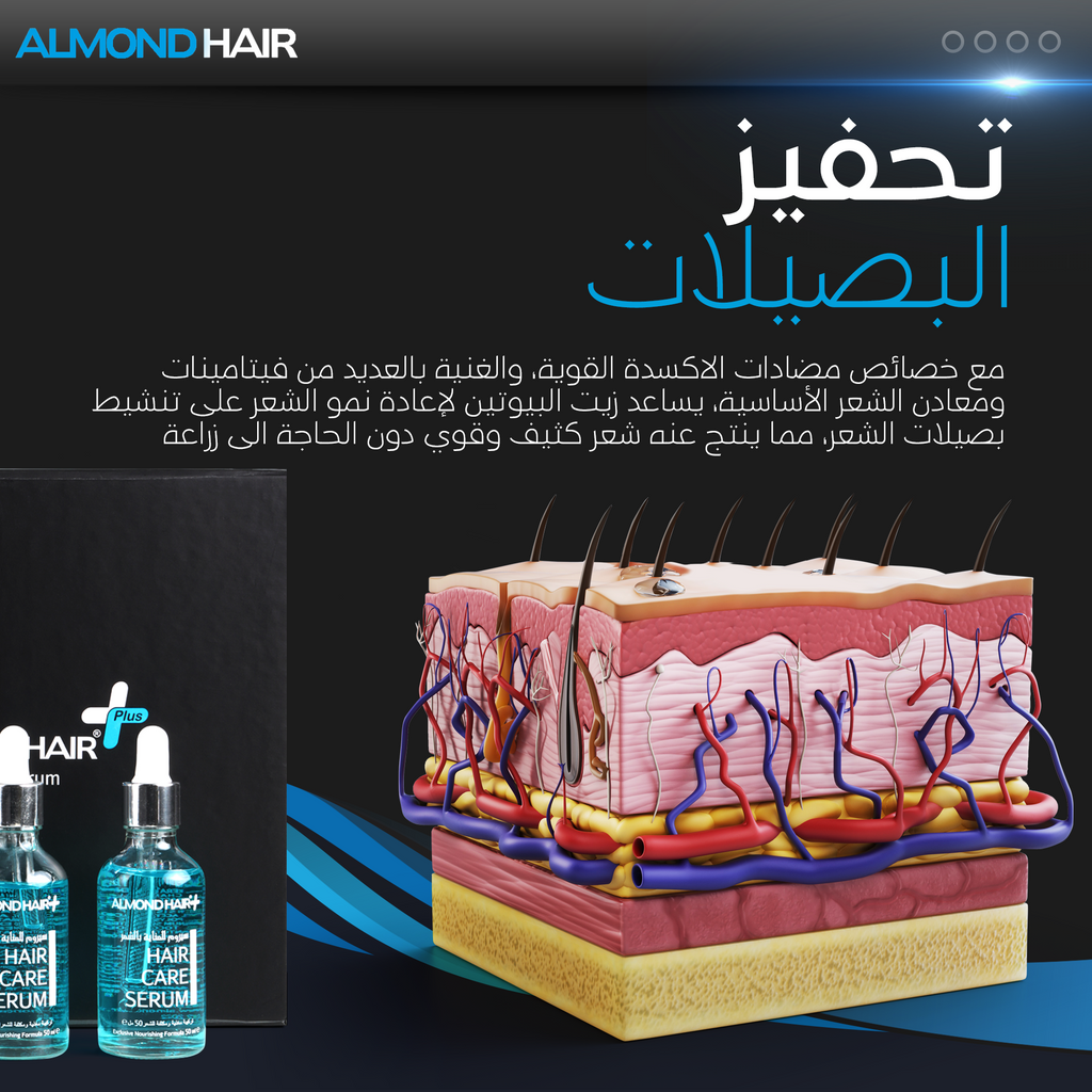 Men’s Growth Kit – Peptide Complex